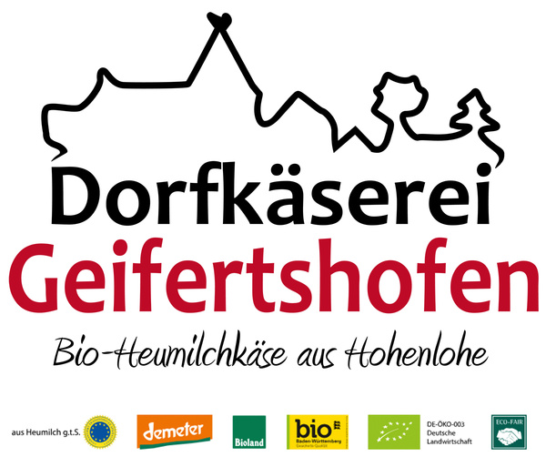 KI generiert: Logo des Backensholzer Hofs mit Partner- und Unterstützerlogos: Bioland, Feinheimisch, Slow Food, Nationalpark Wattenmeer.