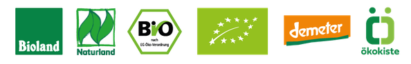 KI generiert: Logos von Bio-Zertifizierungen: Bioland, Naturland, BIO, EU-Bio, Demeter, Biokreis.