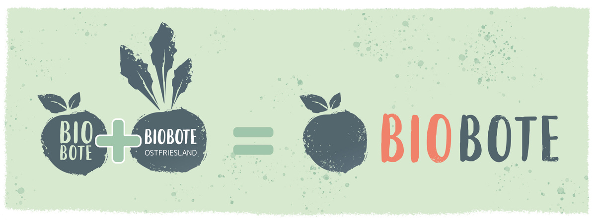 KI generiert: Zwei Rüben-Logos kombinieren zum Apfel-Logo. Text: "BIOBOTE" und "BIOBOTE OSTFRIESLAND".