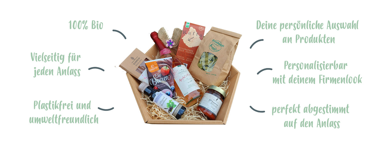 KI generiert: Das Bild zeigt einen Geschenkkorb mit verschiedenen Bio-Produkten, der nachhaltig und plastikfrei verpackt ist. Neben dem Korb wird darauf hingewiesen, dass die Produkte personalisierbar und für jeden Anlass geeignet sind.