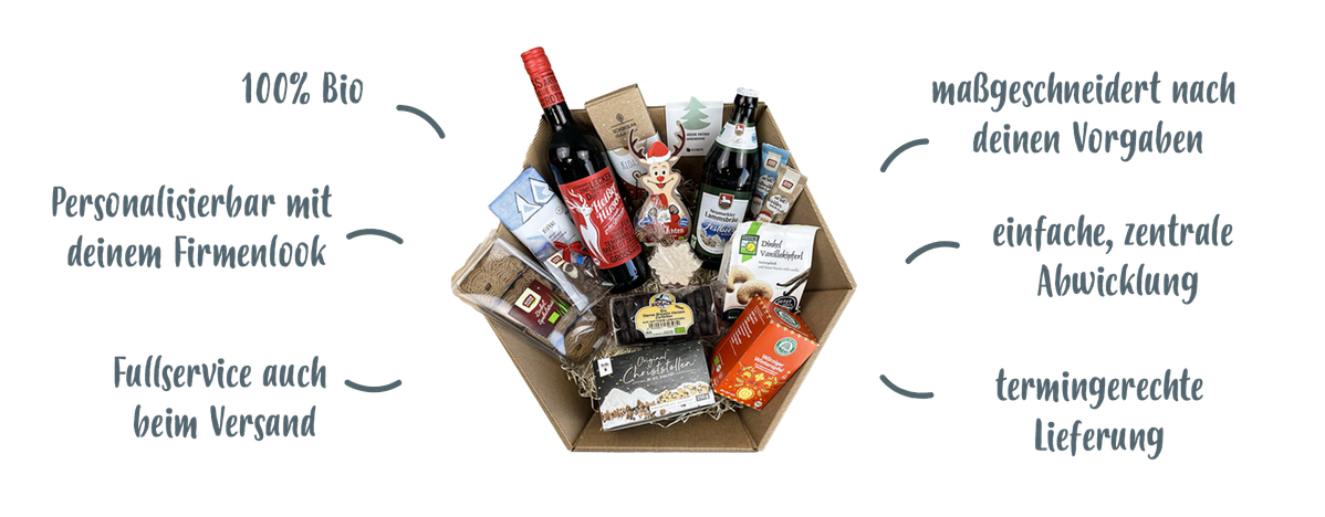 B2B Präsentkorb vorteile