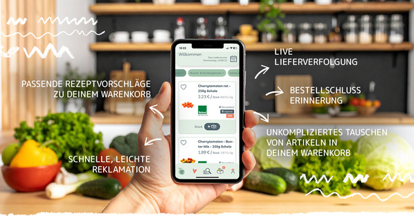 KI generiert: Hand hält Smartphone mit Einkaufs-App; Text: Live-Lieferverfolgung, passende Rezeptvorschläge, Reklamation.